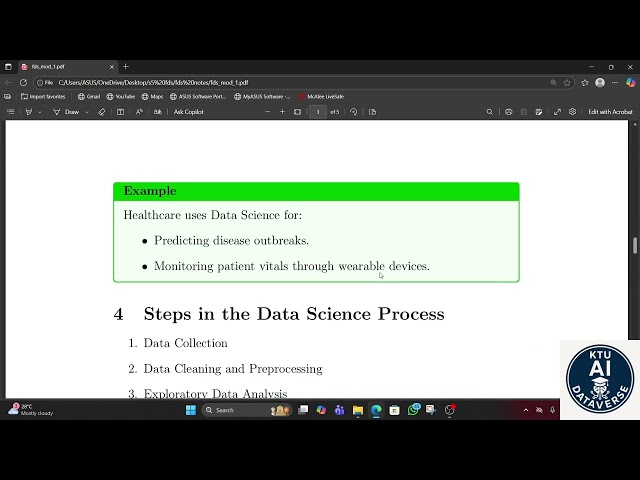 Foundations of Data Science(ADT301) – Module 1 | Introduction to Data Science Explained with Notes