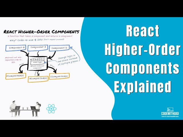 React Higher-Order Components Explained with Examples