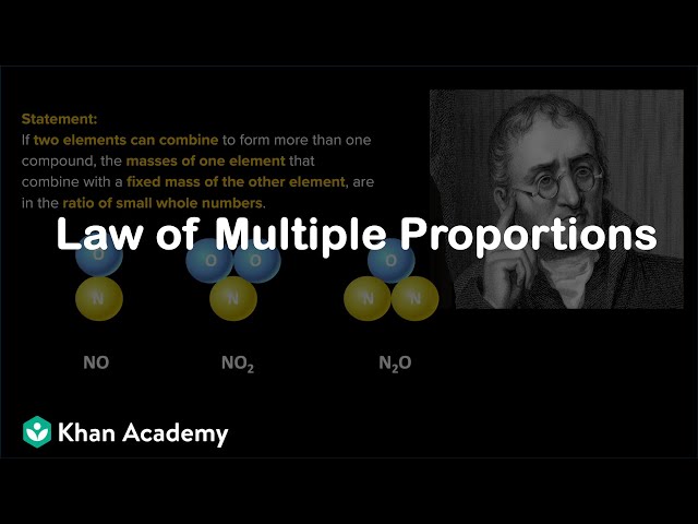 Law of Multiple Proportions | Some basic concepts of chemistry | Grade 11 | Chemistry | Khan Academy