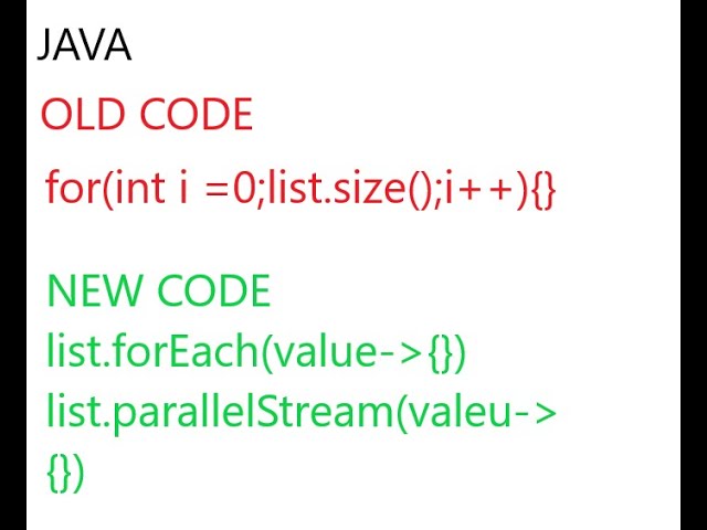 Stop using Old Code start using the New Code #lambdaexpressionsinjava #javastreams #modernjava