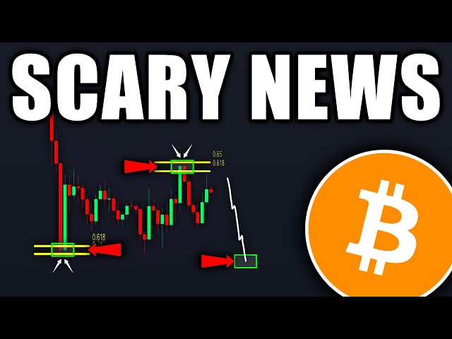 BITCOIN: Bulls Are Walking Into a Big Trap! (not good) - BTC Price Prediction Today