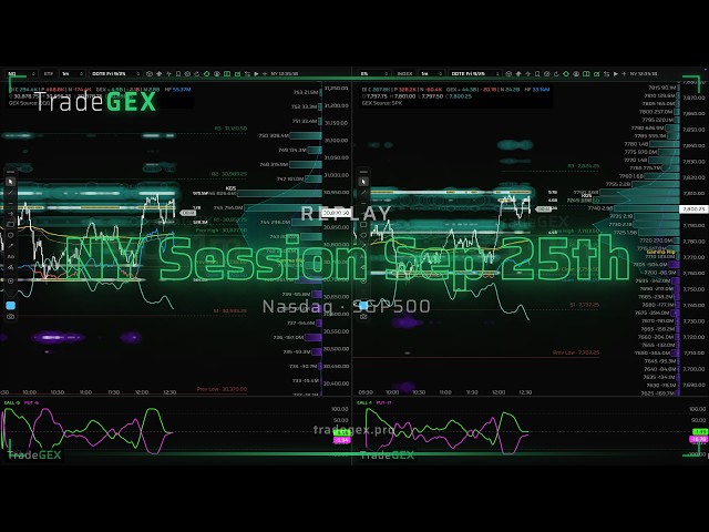 TradeGEX.pro - NY Session Sep 25th Replay