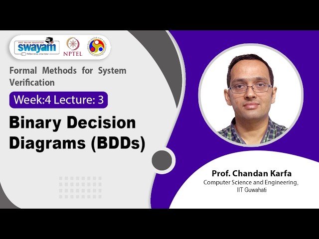 Lec 17: Binary Decision Diagrams (BDDs)
