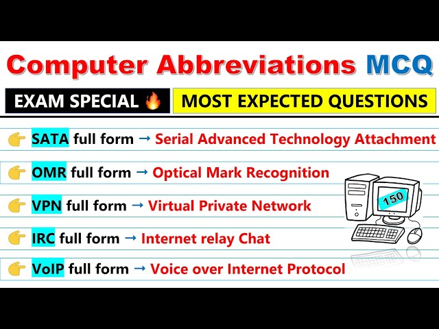 🔥 Top 150 Computer Abbreviations MCQs | Full Forms | Exams 2026