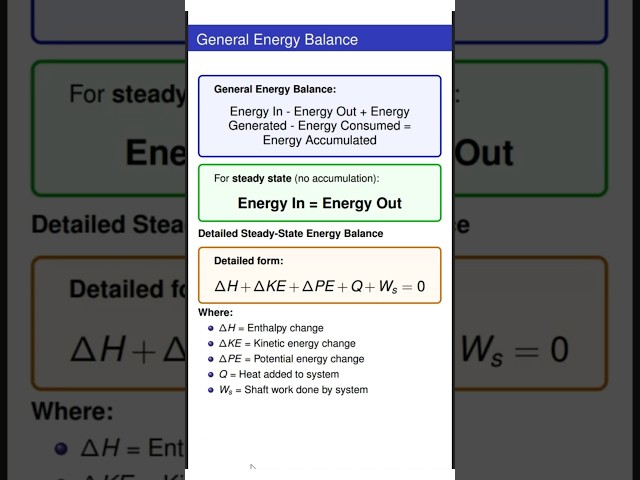 General Energy Balance ⚡ | Chemical Engineering Basics Explained #thermodynamics #engineering
