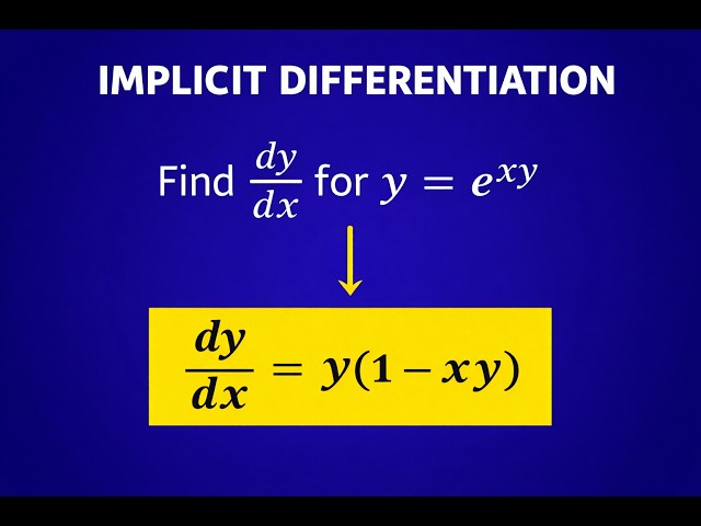 Implicit Differentiation of Exponential Function Calculus Series IB AP Math