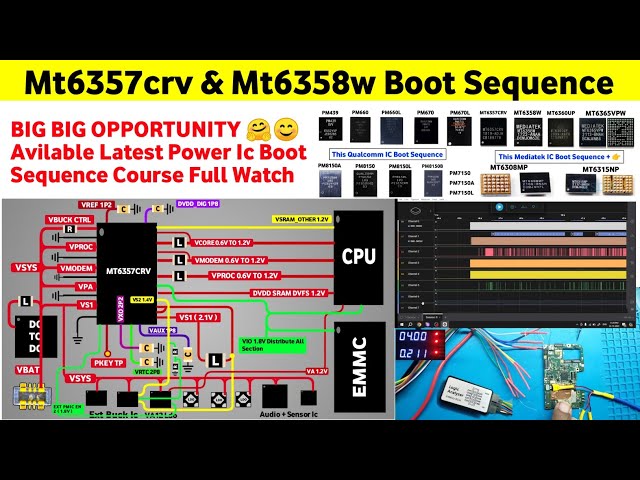 Complete Dead Boot Sequence With Logic Analizer Sequence Real Or Fake