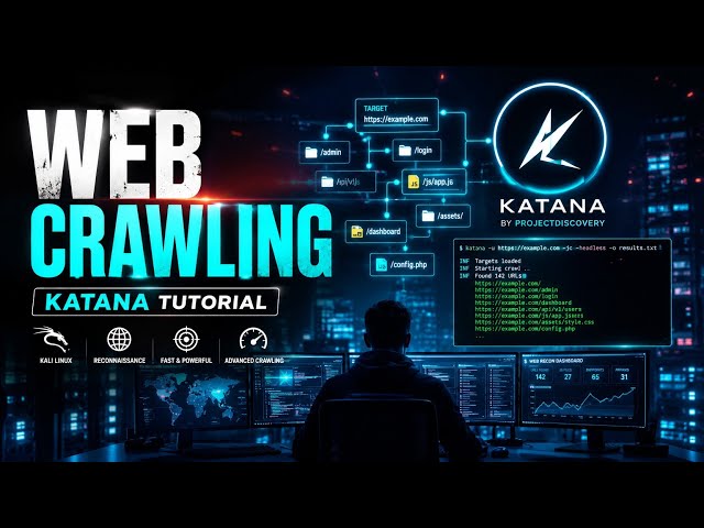 How to Find Hidden Website Paths with Katana | Full Kali Linux Tutorial (2026)