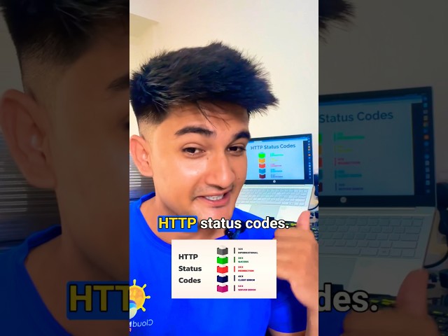All HTTP status codes Explained! #shorts #http