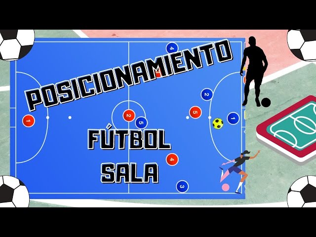 ▶️ POSITIONING in Futsal - How to Position Yourself and Features - FUTSAL BASICS #1