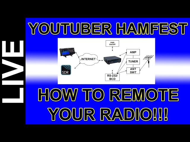 YouTube Hamfest - How to Remote Your Ham Radio
