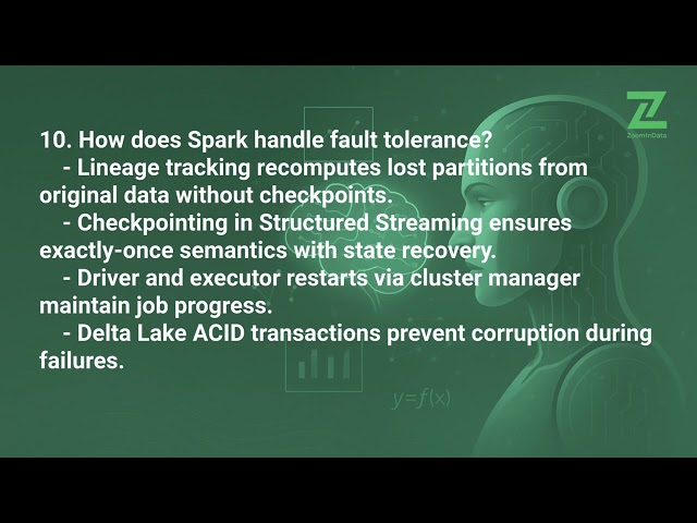 Apache Spark in Microsoft Fabric