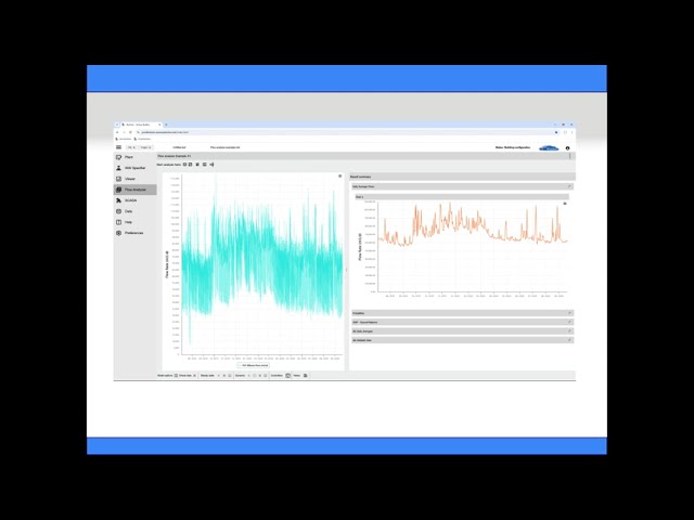 BioTwin Flow Analysis Demonstration