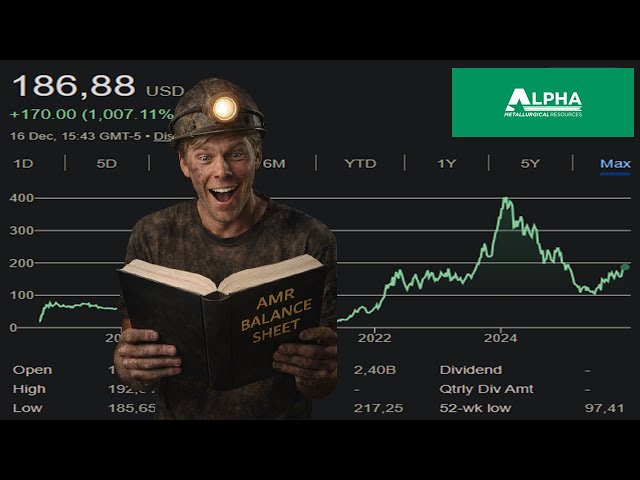 Mohnish Pabrai’s Coal Bet: No Debt and Buybacks (AMR)