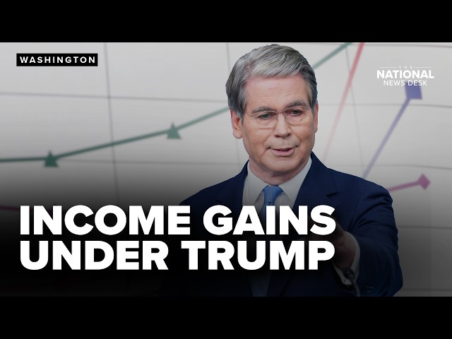 White House highlights economic gains under Trump’s growth agenda