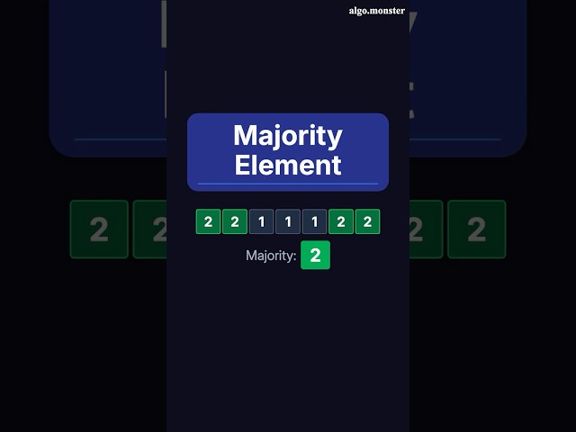 Majority Element | LeetCode 169 | Boyer-Moore Algorithm