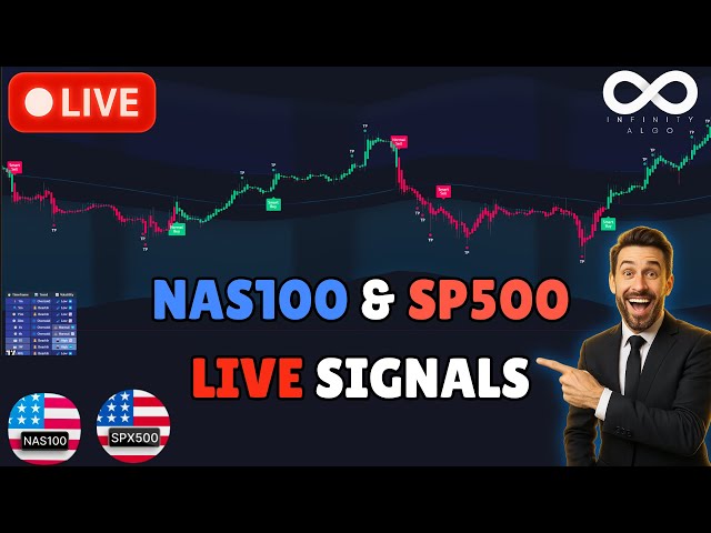 🔴 LIVE NAS100 & SP500 Futures Signals | 5-Min NQ ES Chart 24/7