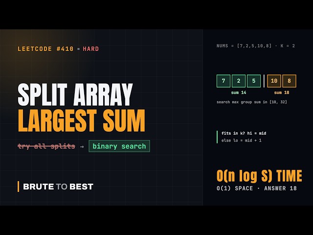 LeetCode #410: Split Array Largest Sum, Binary Search on the Answer