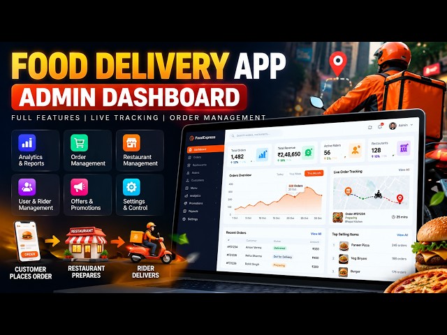 FULL FOOD DELIVERY SYSTEM  | Admin Dashboard + Order Management + Tracking