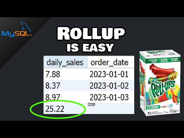 MySQL: ROLLUP