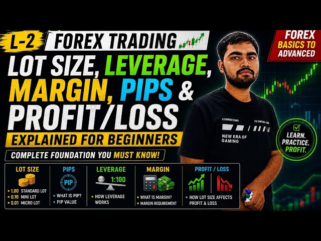 Forex Trading L-2 | Lot Size, Leverage, Margin, Pips & Profit/Loss Explained