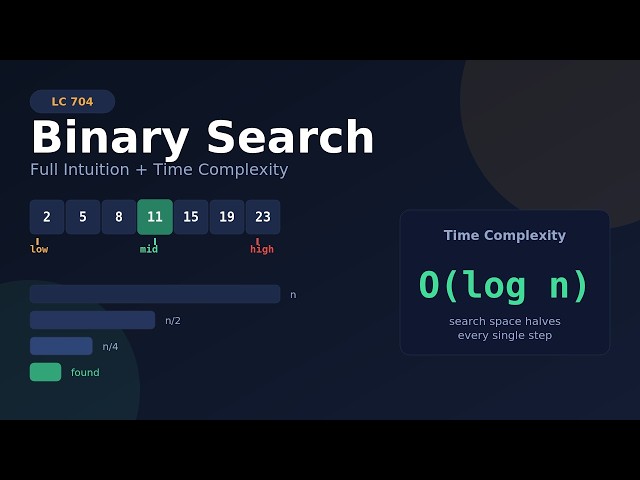 Binary Search Explained - LeetCode 704 (with Time Complexity Derivation) | DSA