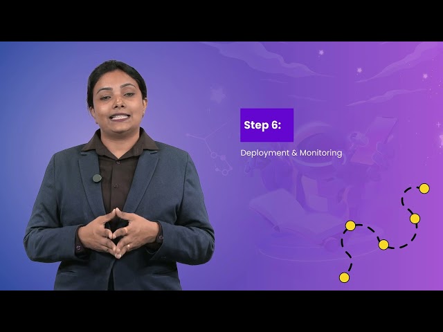 Week 5 Video 3  Predictive Analytics for Research 1