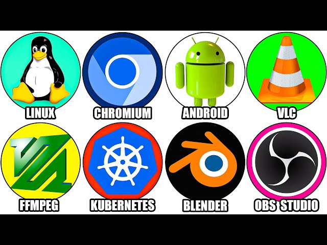 Every Open-Source Tech That Beat Billion-Dollar Companies Explained in Detail