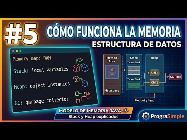 #5 Como funciona la memoria