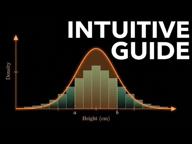 Continuous Random Variables: From Discrete to PDF (Complete Intuitive Guide) #probability #math