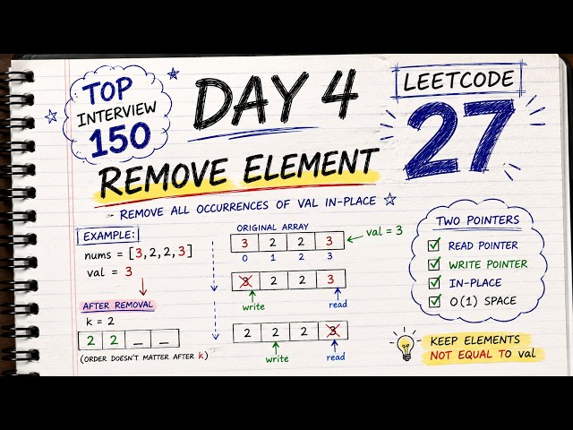 Day 4: LeetCode 27 Remove Element | Top Interview 150 | Two Pointers Explained