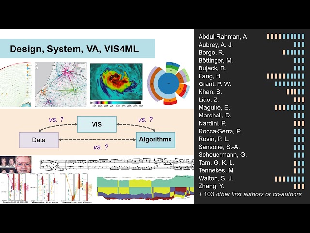 Professor Min Chen receives VGTC Visualization Lifetime Achievement Award