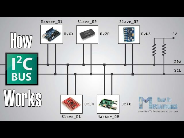 How I2C Communication Works and How To Use It with Arduino