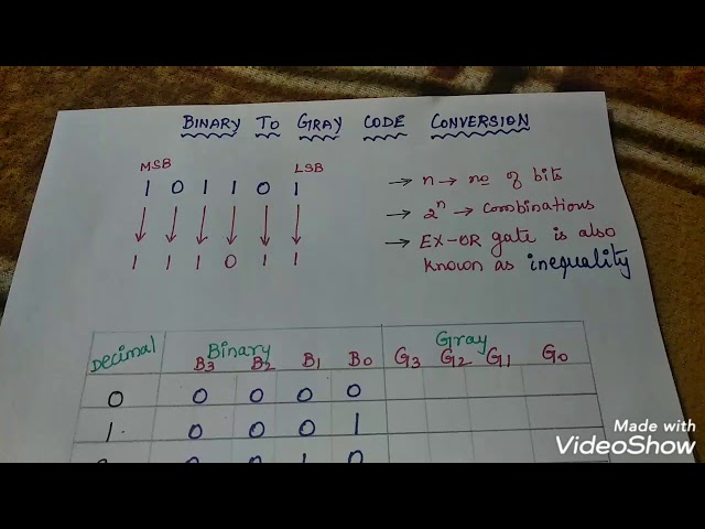 Binary to Gray code_ Truth table