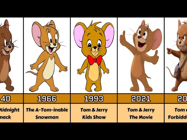 Jerry Mouse (Tom and Jerry) From 1940 to 2026