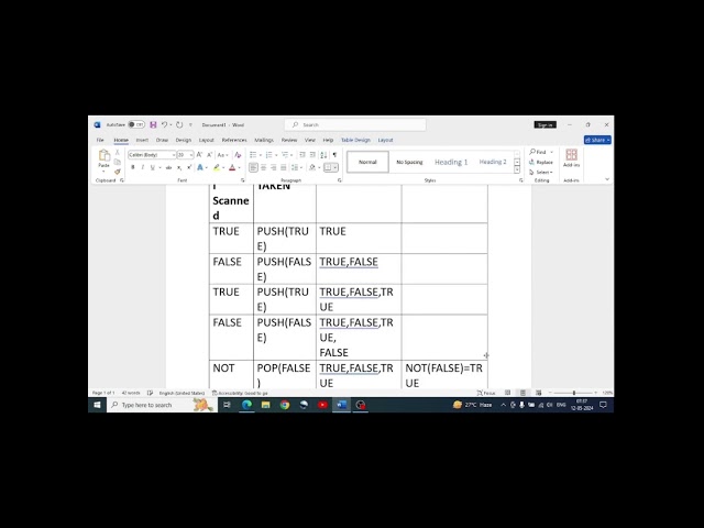 Evaluate postfix expression using Stack | Stack in Python #datastructures #pythondatastructures