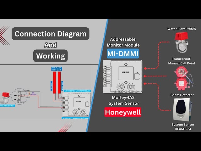 Morley-IAS (Honeywell) MI-DMMI Addressable Monitor Module: Wiring & Function Explained