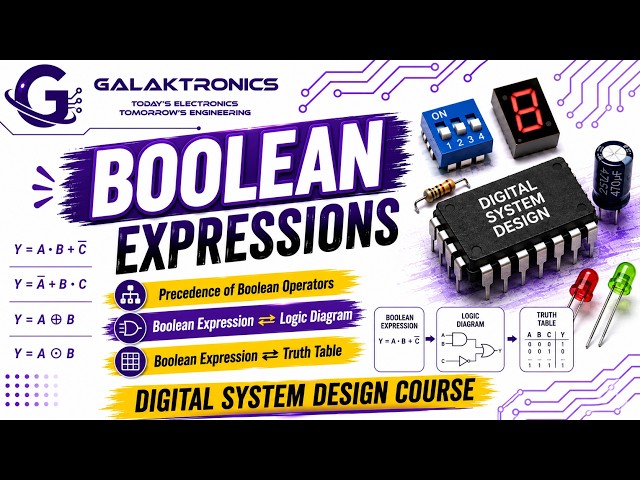 Boolean Expressions and Conversions | Logic Circuits & Truth Tables | Digital System Design | Tamil