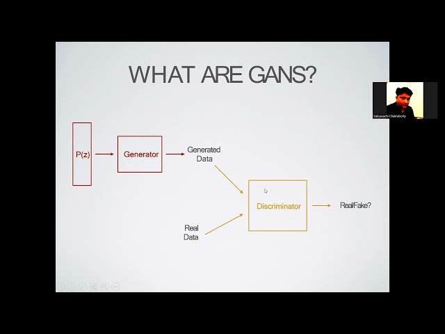 Generative Adversarial Network(GAN)-Lecture Series by Sabyasachi Chakraborty