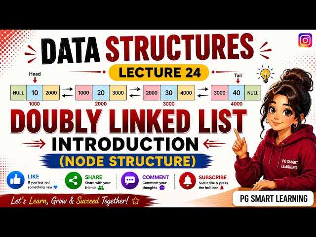 Introduction to Doubly Linked List in Data structures | DSA Tutorials #computerscience #dsa
