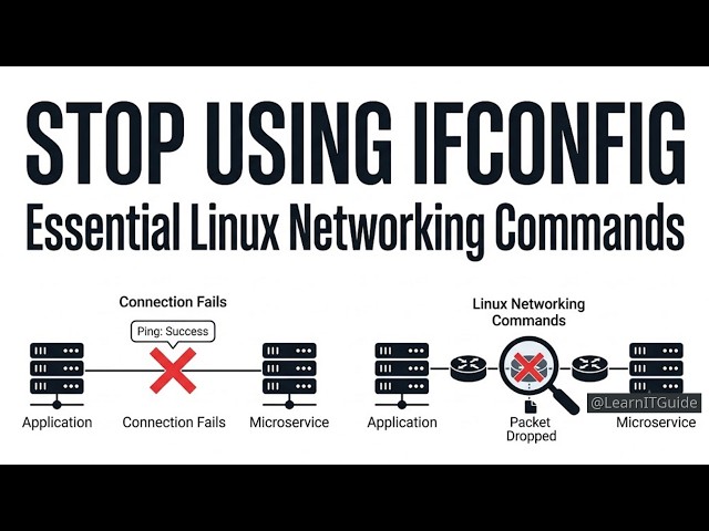Linux Networking Commands for DevOps Engineers: Production Debugging 2026