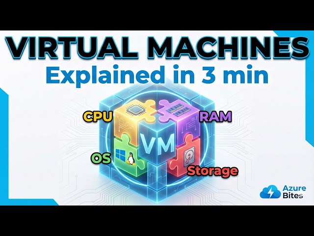 What is an Azure Virtual Machine? (VMs + IaaS Explained) | AZ-900