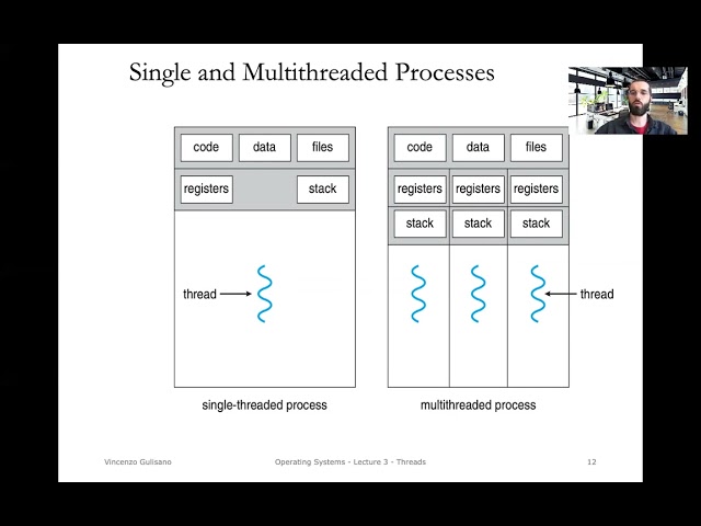 Threads - Part 02 - Multithreaded processes