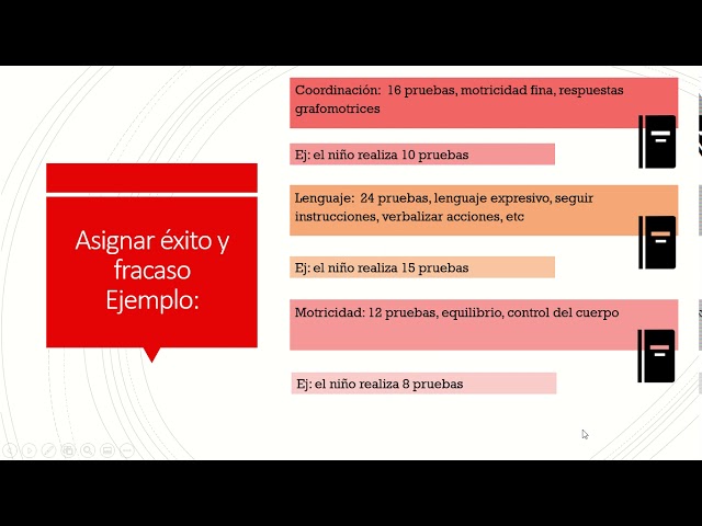 video 5 tepsi aplicacion