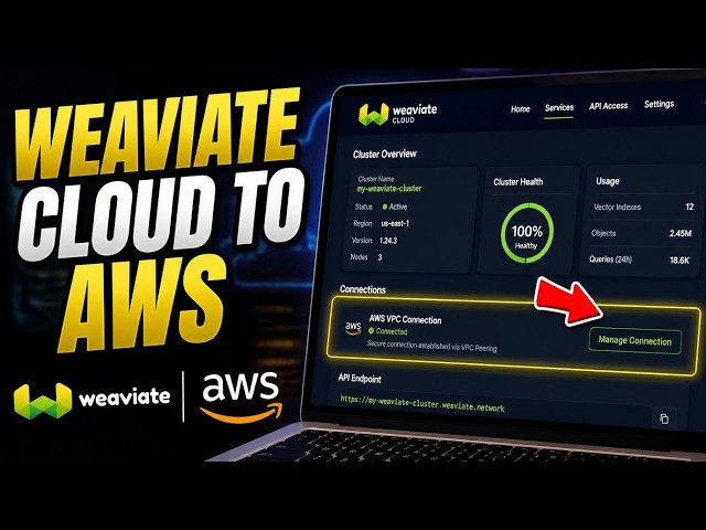 How to connect Weaviate Cloud to AWS for vector search pipelines - Beginner Guide