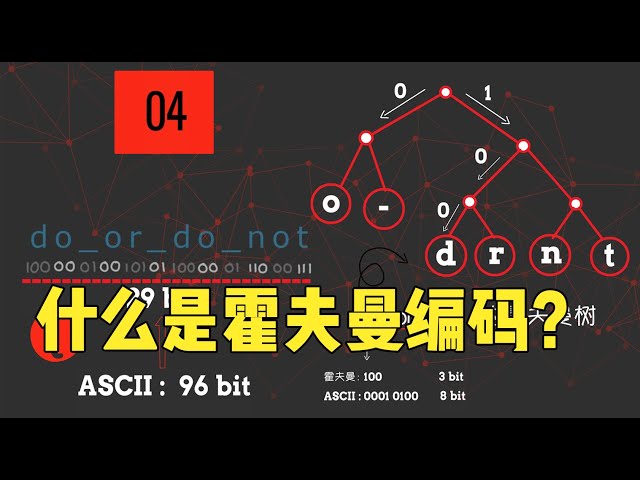什么是霍夫曼编码？
