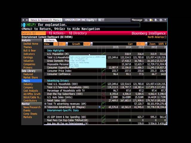 Finding Industry Research using Bloomberg Intelligence