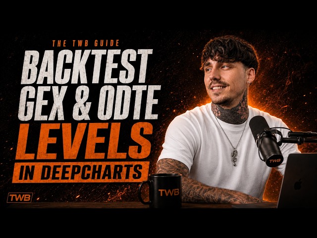 Backtest ANY GEX & 0DTE Level in DeepCharts