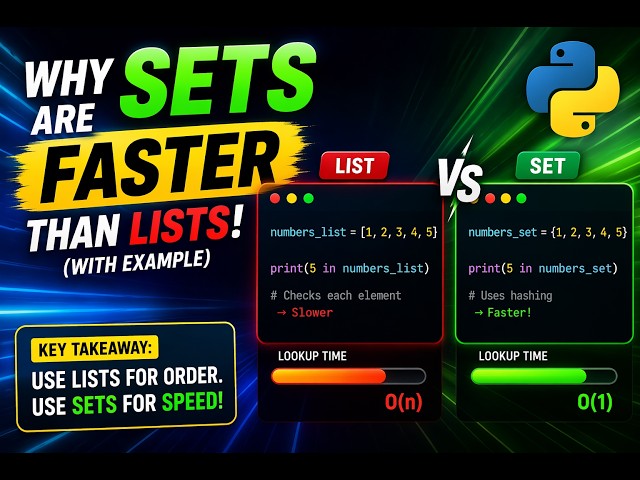 Why Sets Are Faster Than Lists in Python (With a Clear Example) #python #programming #viral
