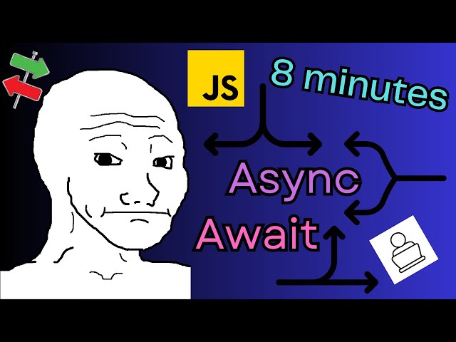 Async Await in JavaScript